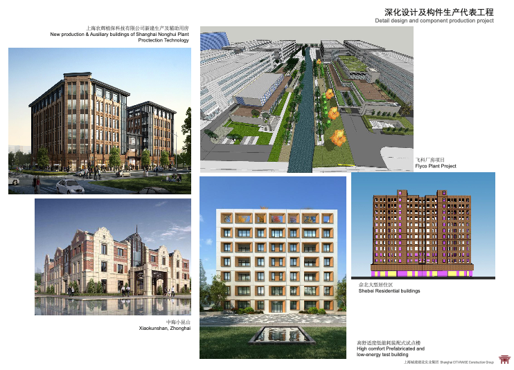 我们提供的产品深化设计(图2)